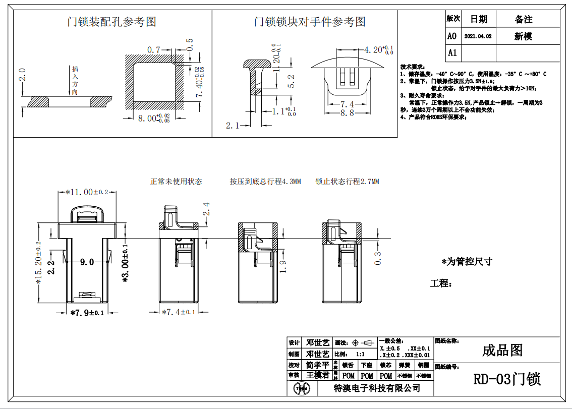 Push Push Latch RD-03