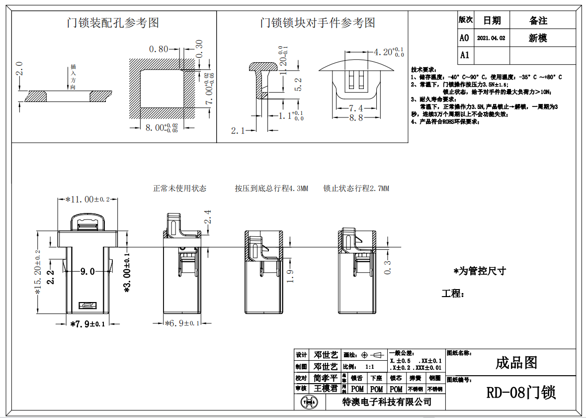 Push Push Latch RD-08